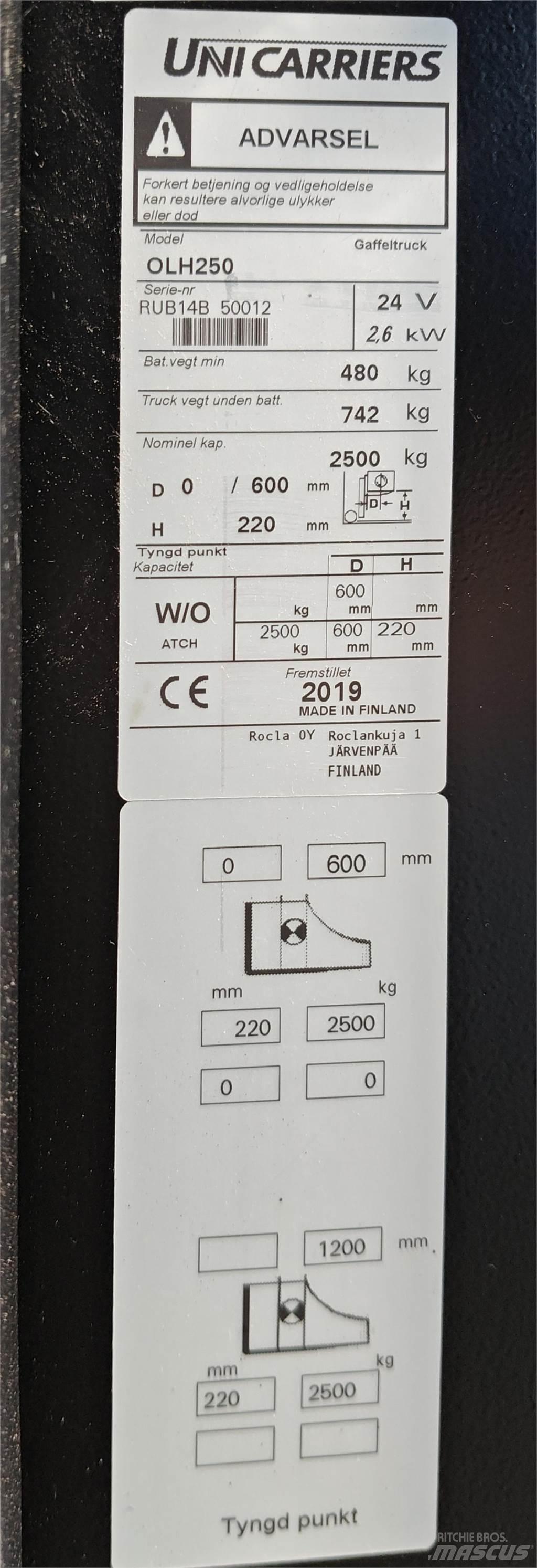 UniCarriers OLH250 Nízkozdvižné vozíky