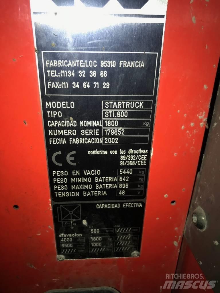 Manitou STARTRUCK Akumulátorové vozíky