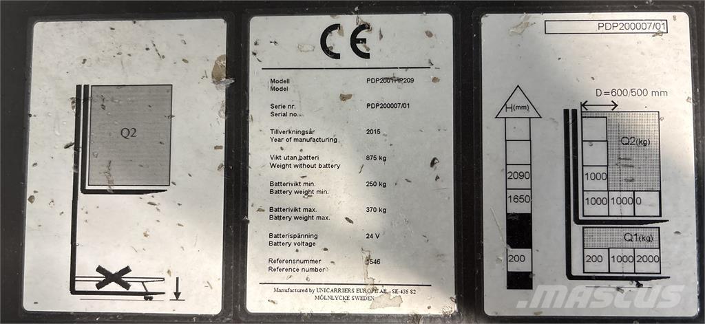 Atlet PDP200 Samohybné vozíky