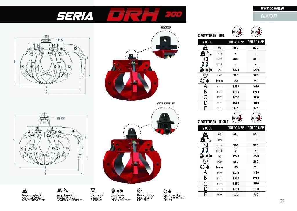  DEMOQ DRH280-6P Klešťové drapáky
