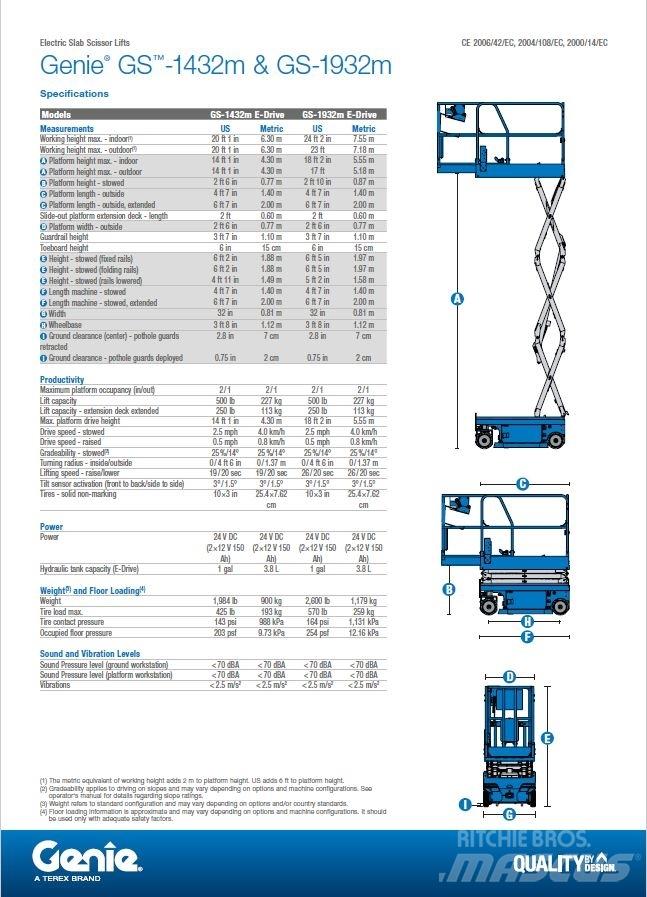 Genie GS-1432m Nůžková zvedací plošina