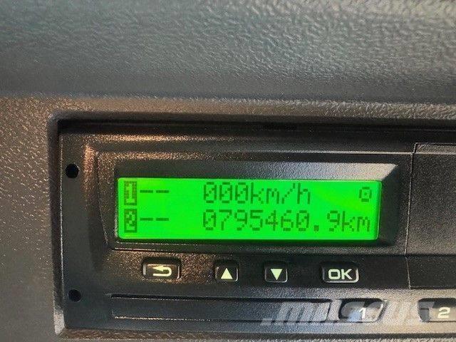 Scania P 250 Chladírenské nákladní vozy