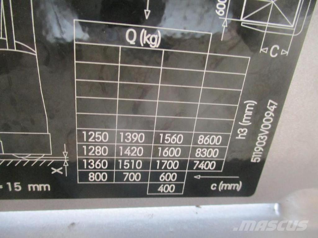 Still FM-X17 Retraky