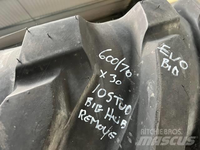 Michelin EvoBibs Pneumatiky, kola a ráfky