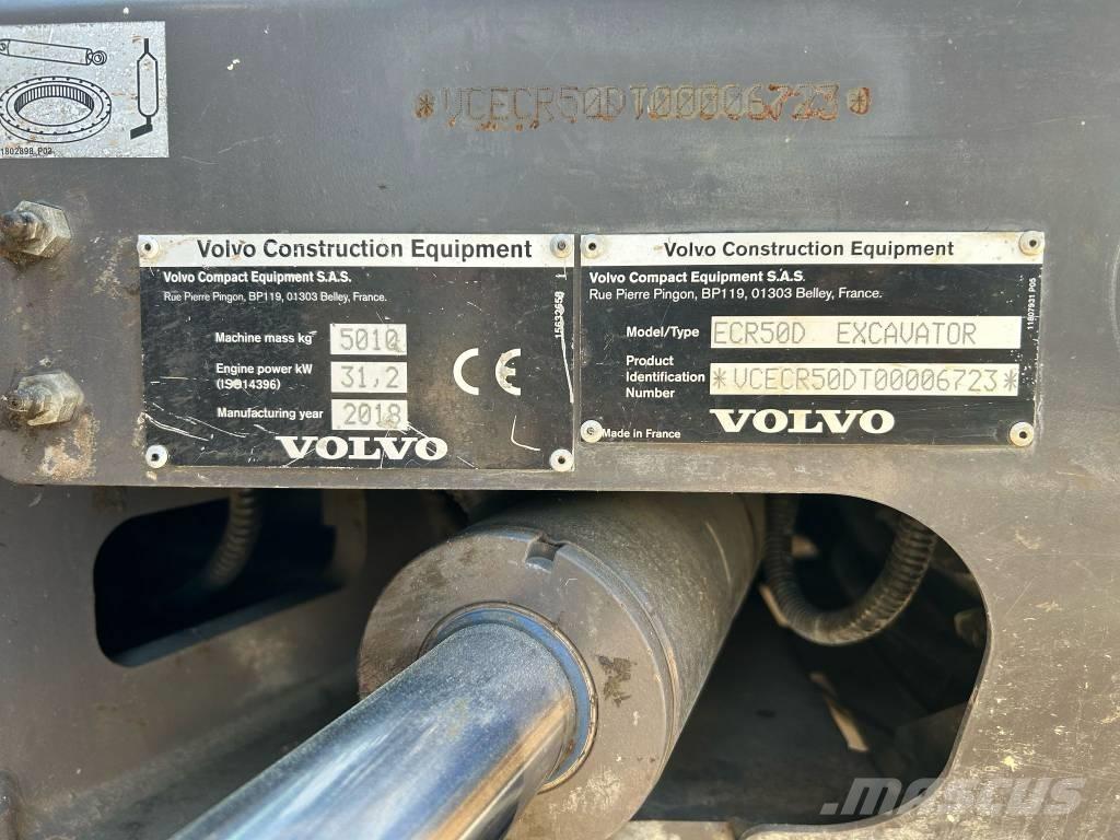 Volvo ECR 50 D Mini rýpadla < 7t
