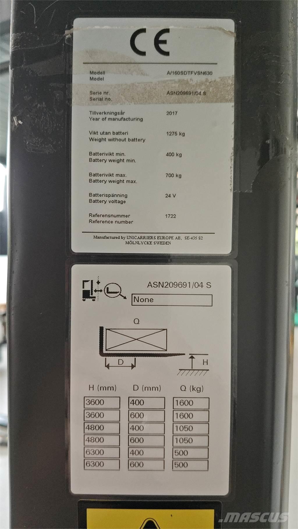 Atlet A160 Samohybné vozíky