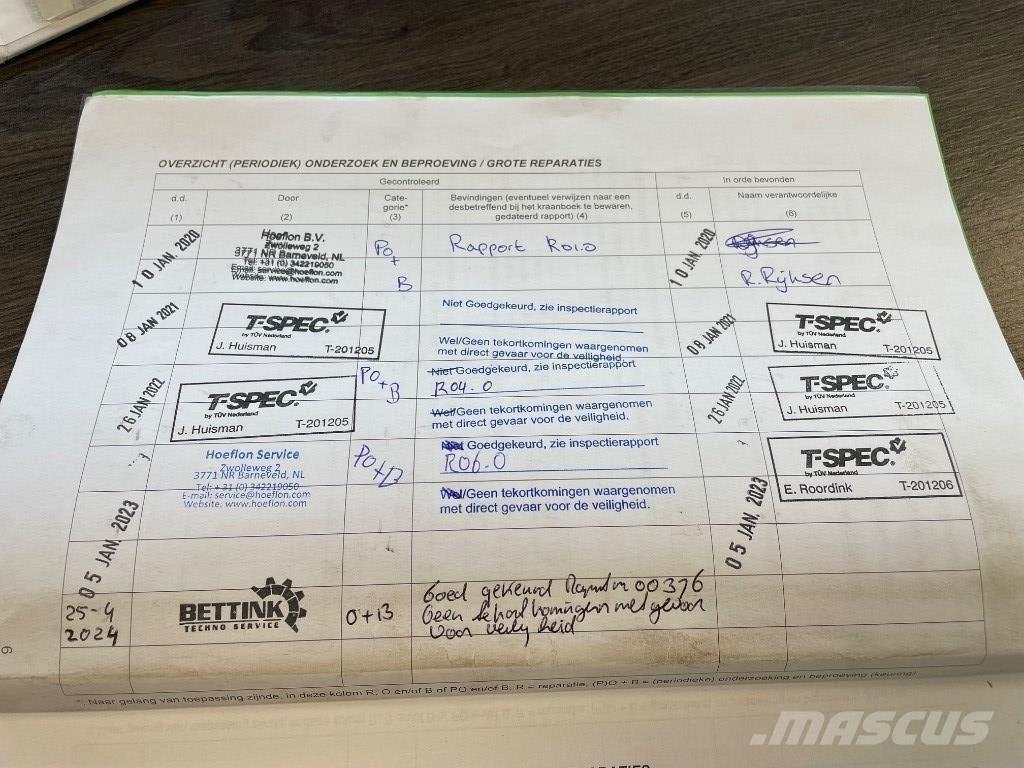 Hoeflon C 6 E SOLD Minijeřáby