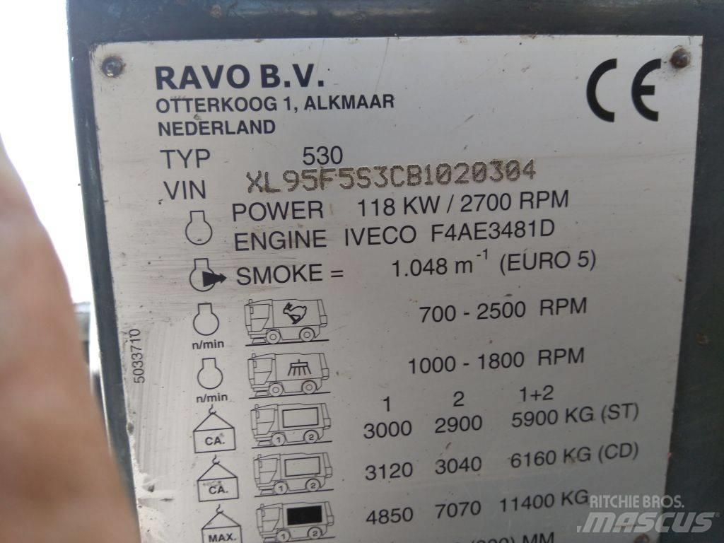 Ravo 530ST Zametací stroje