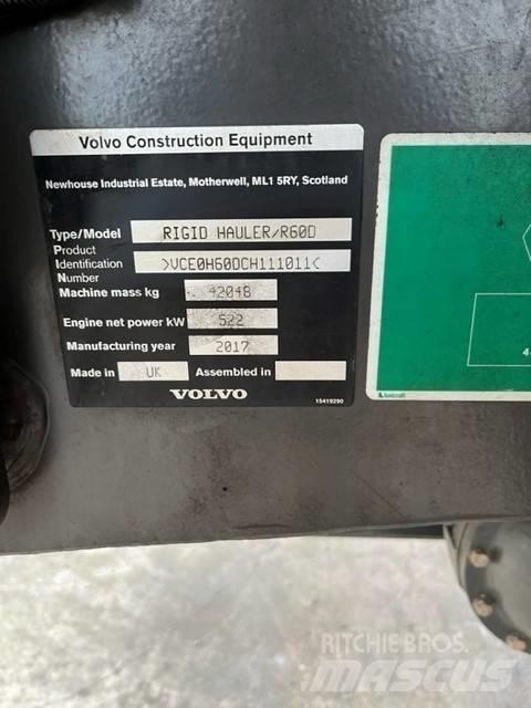 Volvo R60D Pevné dempry