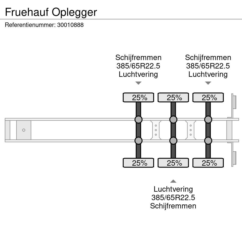 Fruehauf Oplegger Plachtové návěsy