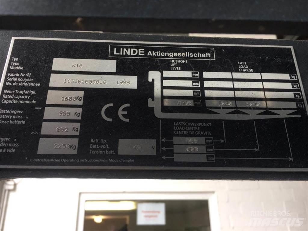Linde R16 Další