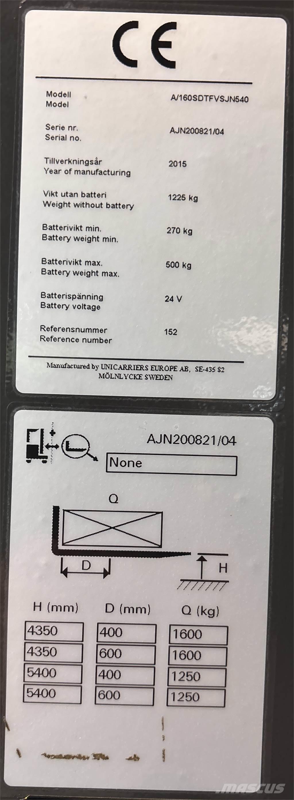 Atlet A160 Samohybné vozíky