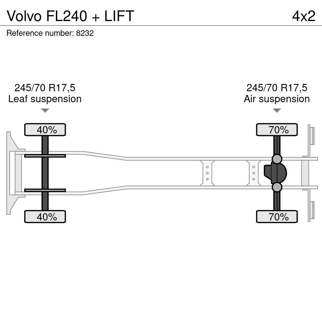 Volvo FL240 + LIFT Skříňová nástavba
