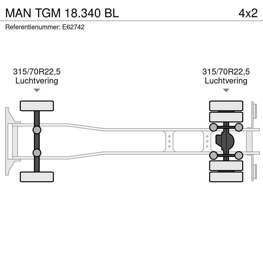 MAN TGM 18.340 BL Skříňová nástavba