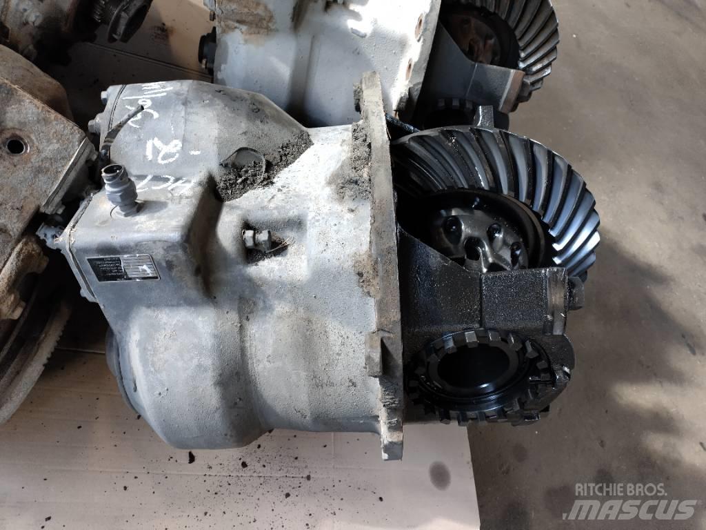 Volvo RTS2370A Nápravy