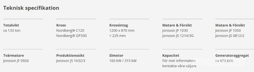  Jonsson  L120 330 Mobilní drtiče