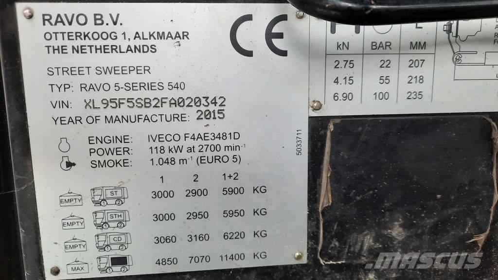 Ravo 540ST Zametací stroje