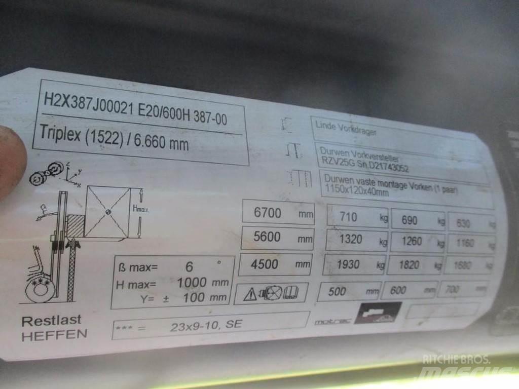 Linde E20-01/600 Akumulátorové vozíky
