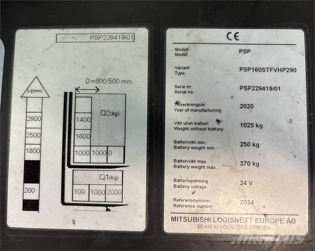 Atlet PSP160 Samohybné vozíky
