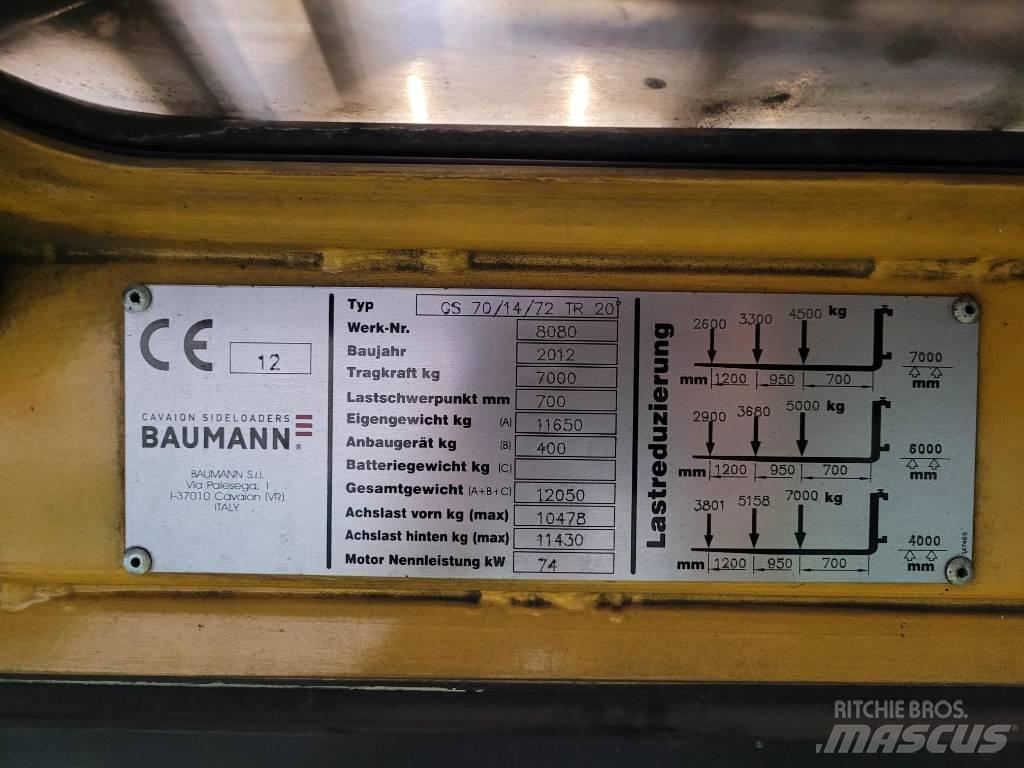 Baumann GS 70 Vysokozdvižný vozík s bočním ložením