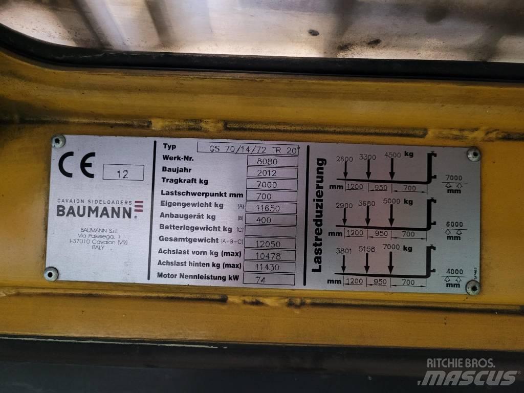 Baumann GS 70 Vysokozdvižný vozík s bočním ložením