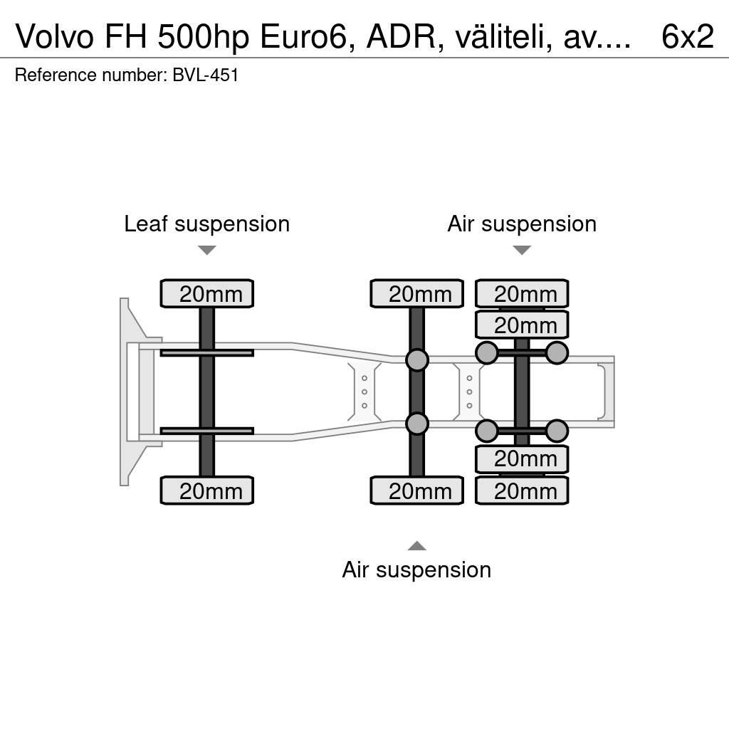 Volvo FH Tahače