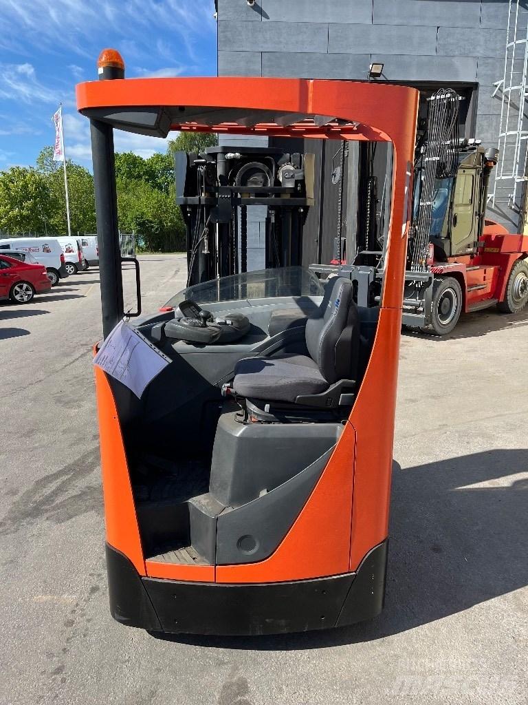 Toyota RRE160R Retraky
