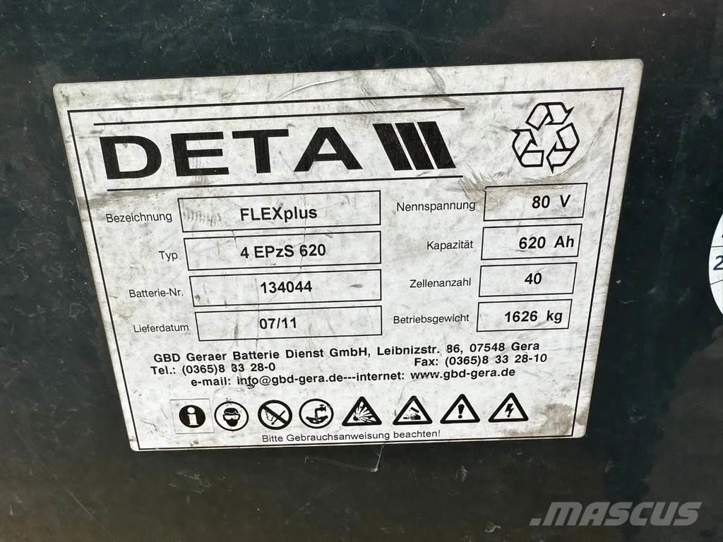 Yale ERP25VL Další