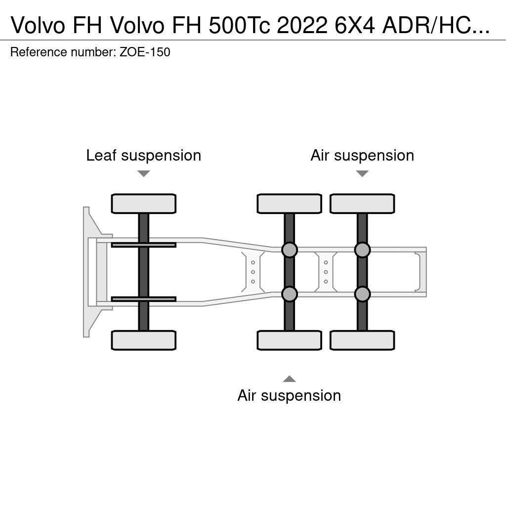 Volvo FH Tahače