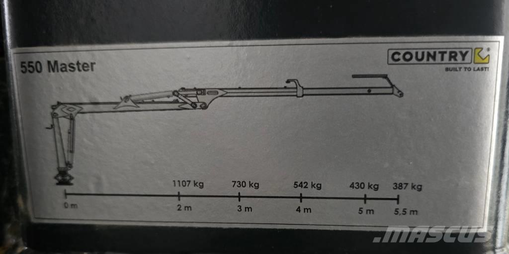 Country 550 Master Lesnictví – ostatní