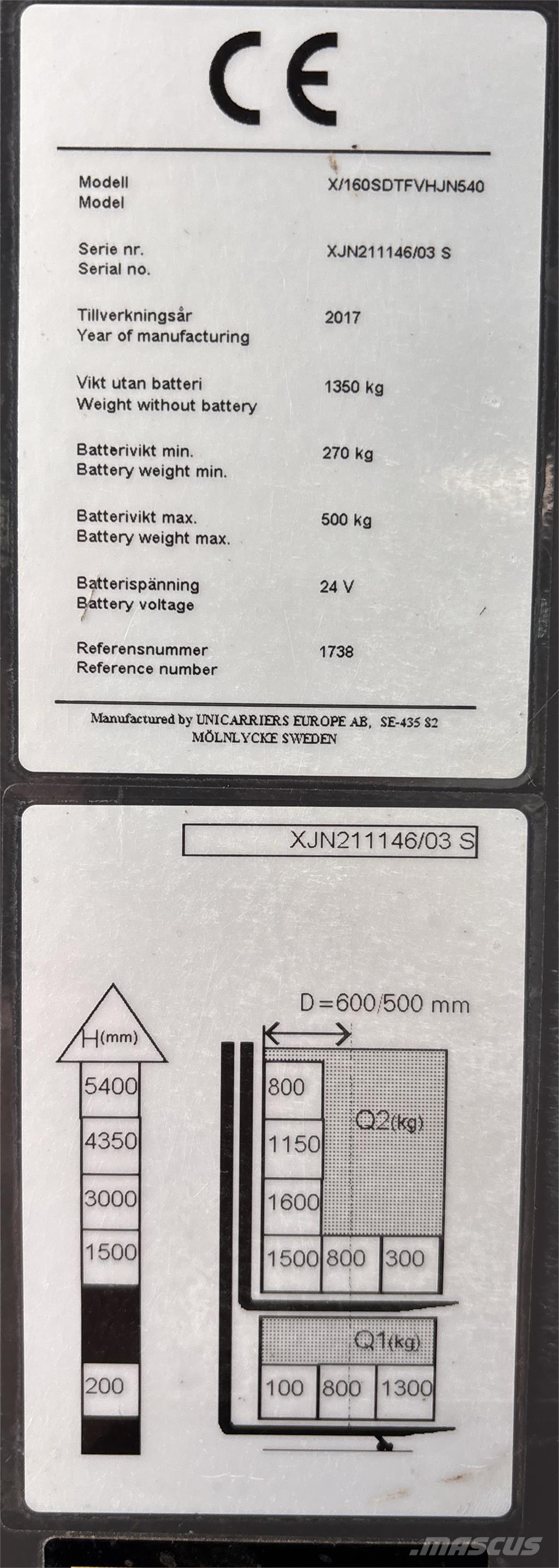 Atlet X160 Samohybné vozíky