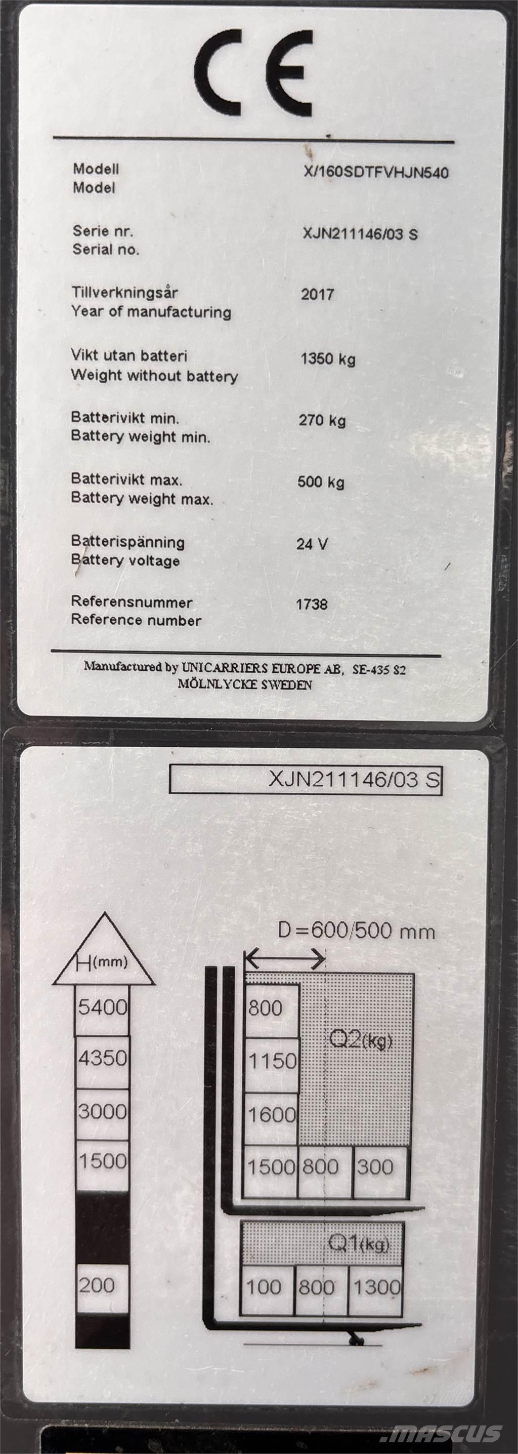 Atlet X160 Ručně vedené vysokozdvižné vozíky