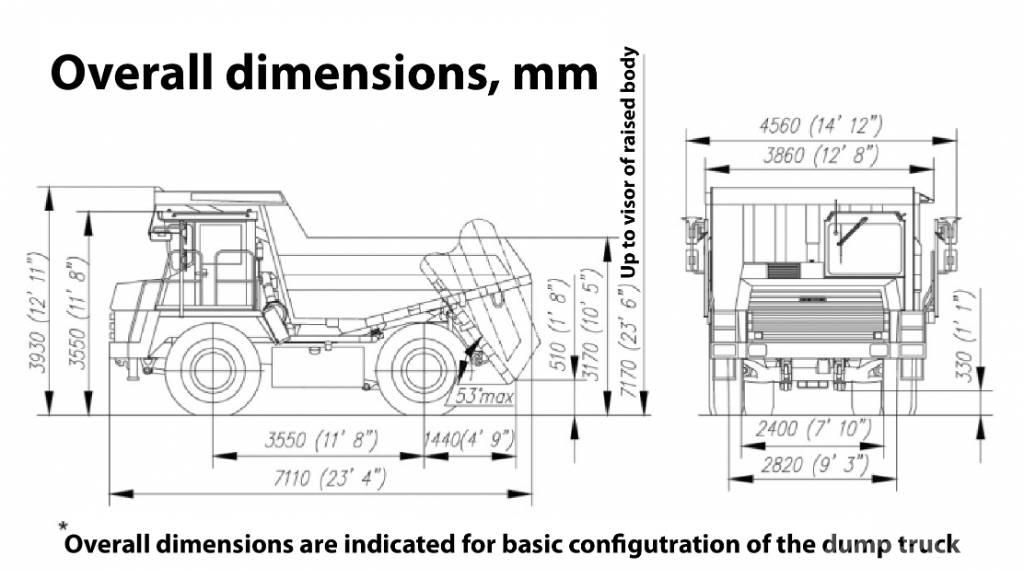 Belaz 7540 Pevné dempry