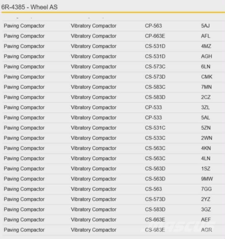 CAT CS 563 	6R4385 Nápravy