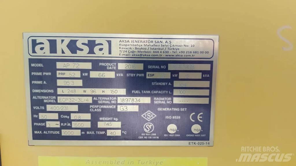 Perkins Aksa AP72 Ostatní generátory
