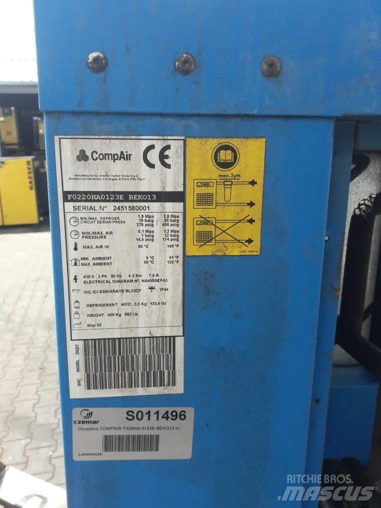 Compair F220HA Sušiče stlačeného vzduchu