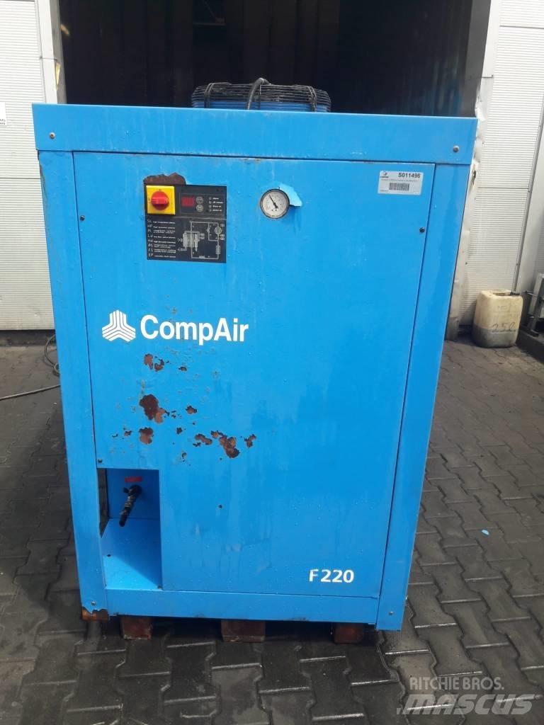 Compair F220HA Sušiče stlačeného vzduchu