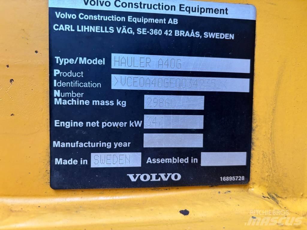 Volvo A 40 G Kloubové dempry