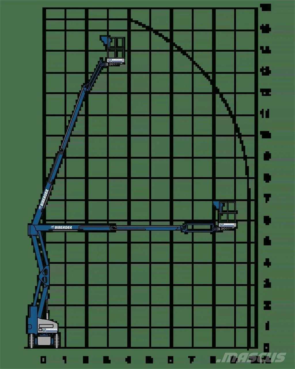 Niftylift HR15NE Další zvedače a plošiny