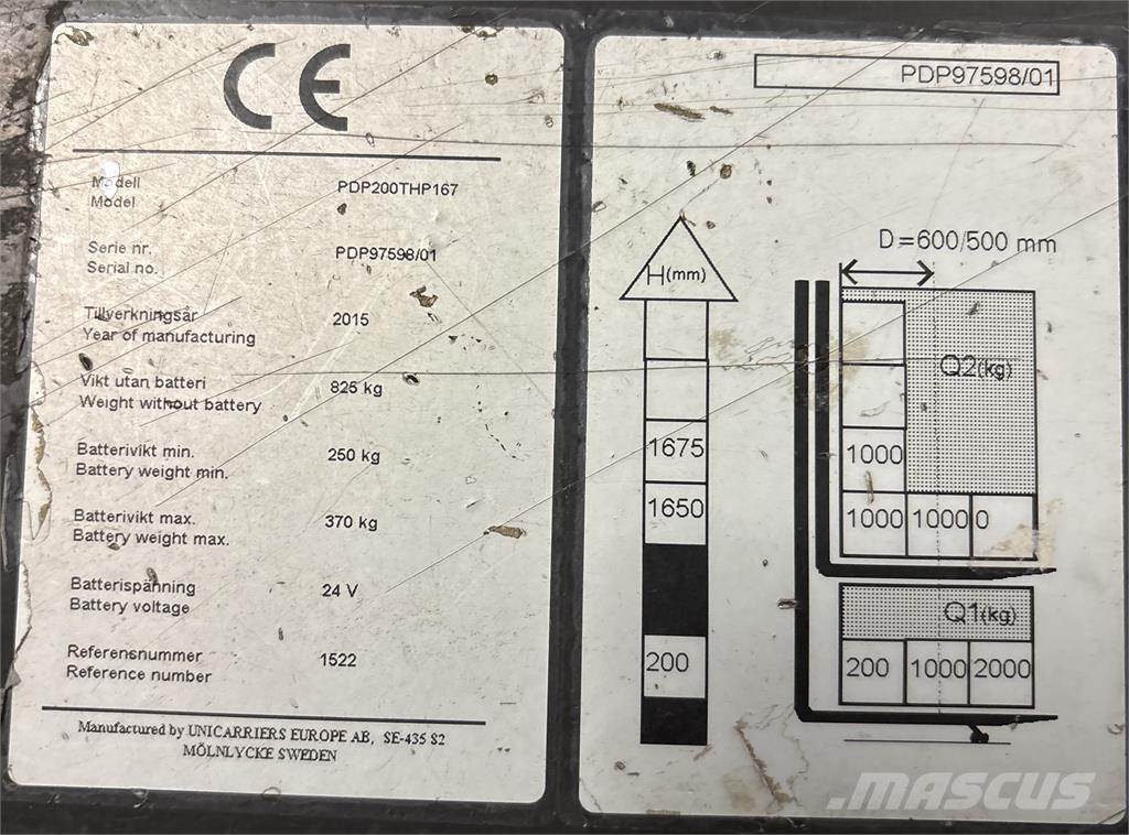 Atlet PDP200 Samohybné vozíky