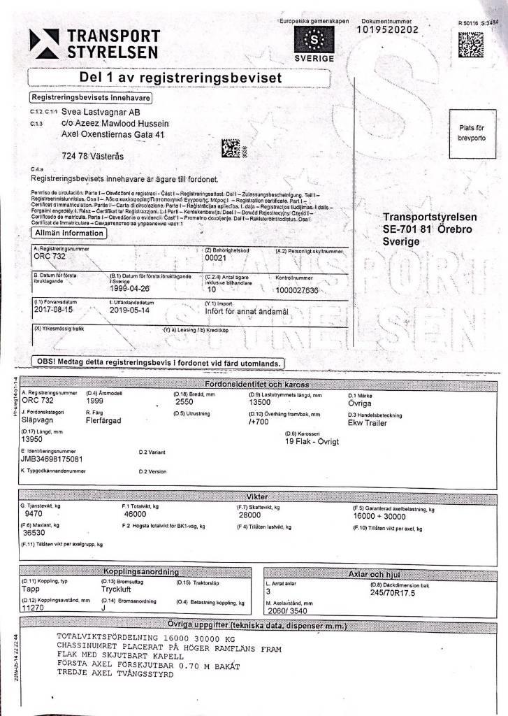 EKW 732 Podvalníkové návěsy