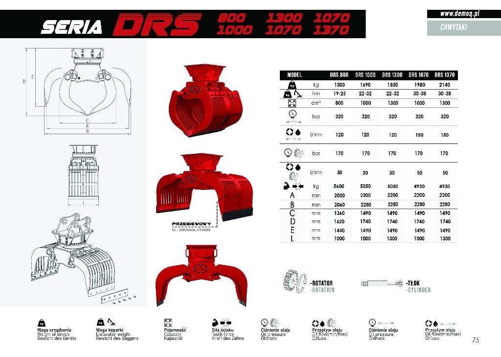  DEMOQ DSR1300 Klešťové drapáky