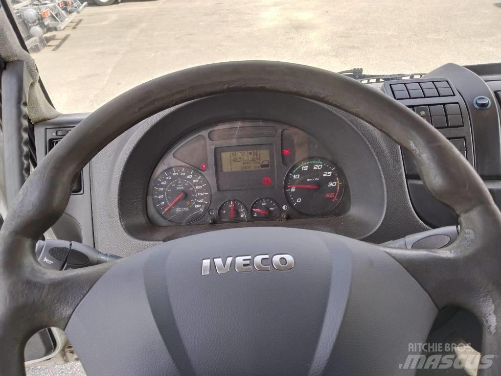 Iveco ML180E25 Chladírenské nákladní vozy