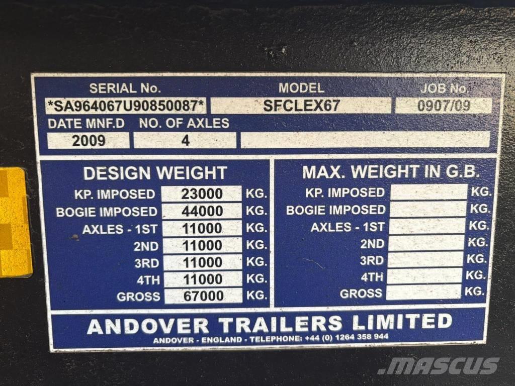 Andover SFCLEX 67 Podvalníky