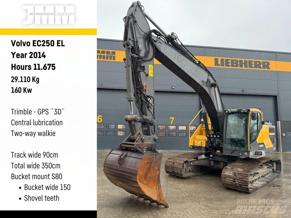Volvo EC 250 EL Pásová rýpadla