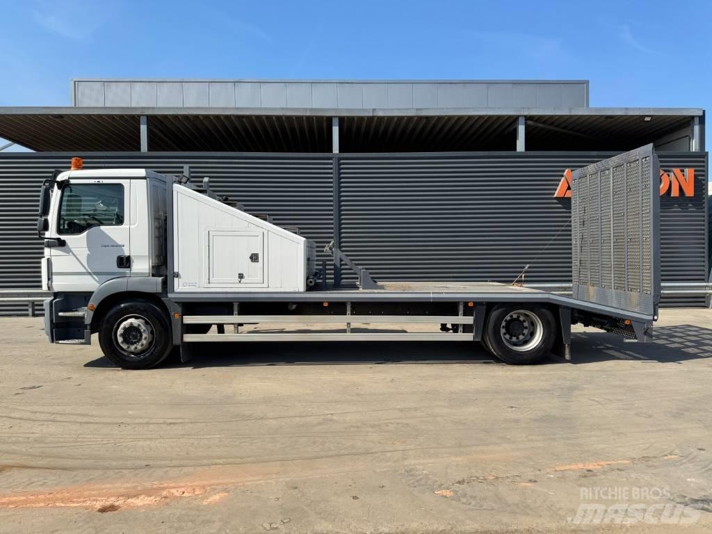 MAN TGM 18.250 4x2 Nákladní vozy na přepravu automobilů