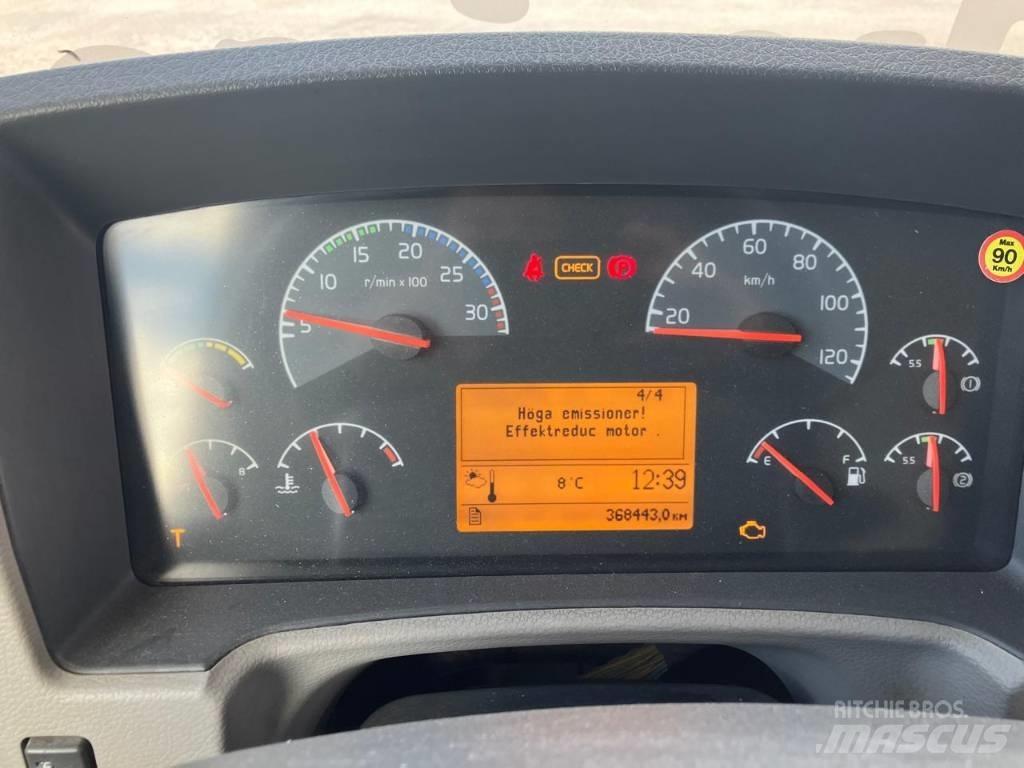 Volvo FL Skříňová nástavba