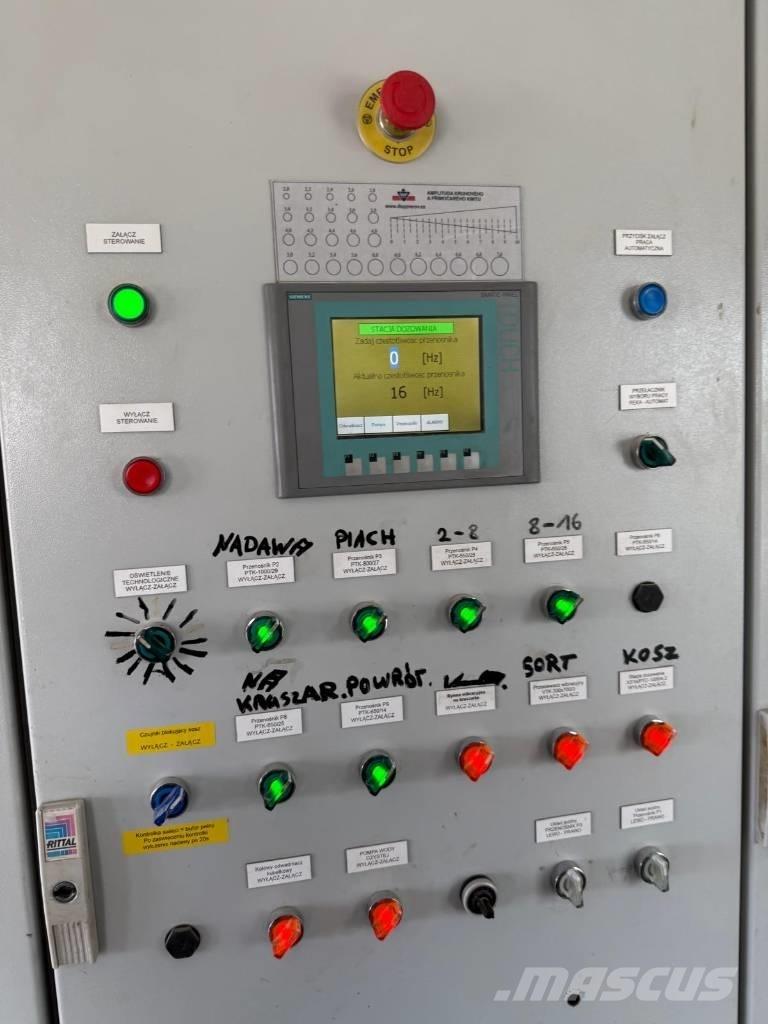  Mesto Nordberg HP200 Drtící zařízení