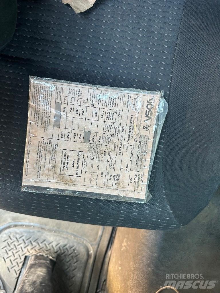 MAN TGS 35.360 Domíchávače betonu