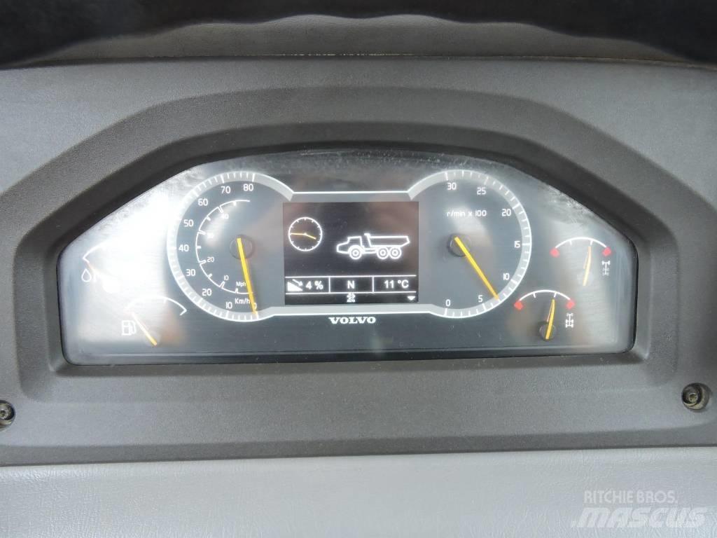 Volvo A 25 F Kloubové dempry